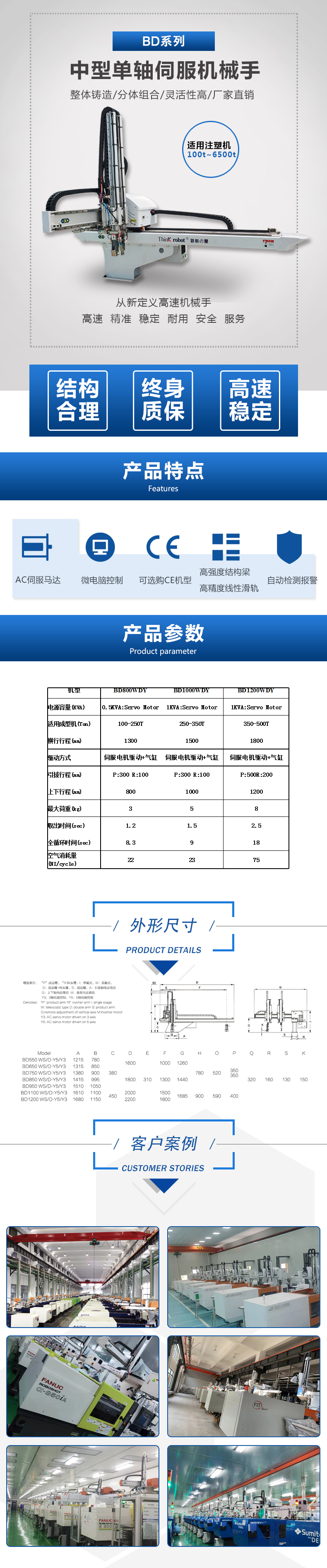 單軸伺服網站詳情頁.jpg