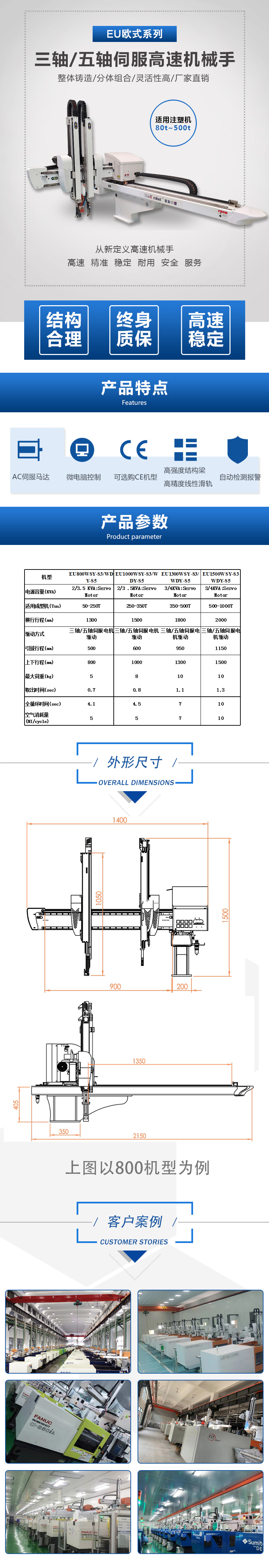 三五軸.jpg