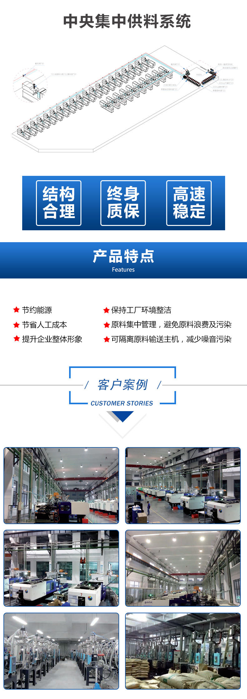 中央供料系統網站詳情頁.jpg